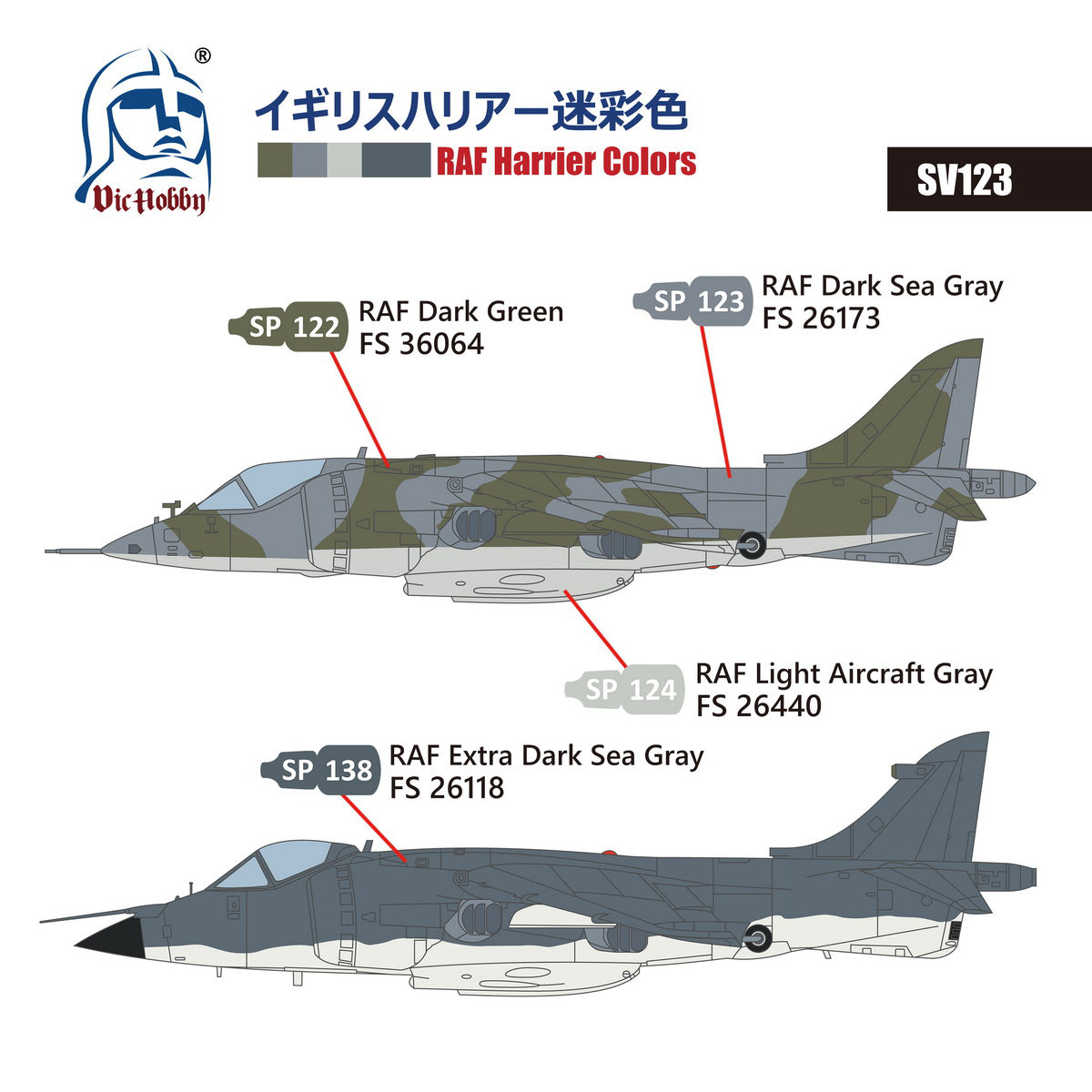 RAF Harrier Colors