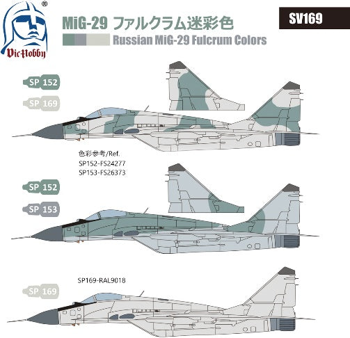 In Stock MiG-29 Fulcrum Camouflage Color Set