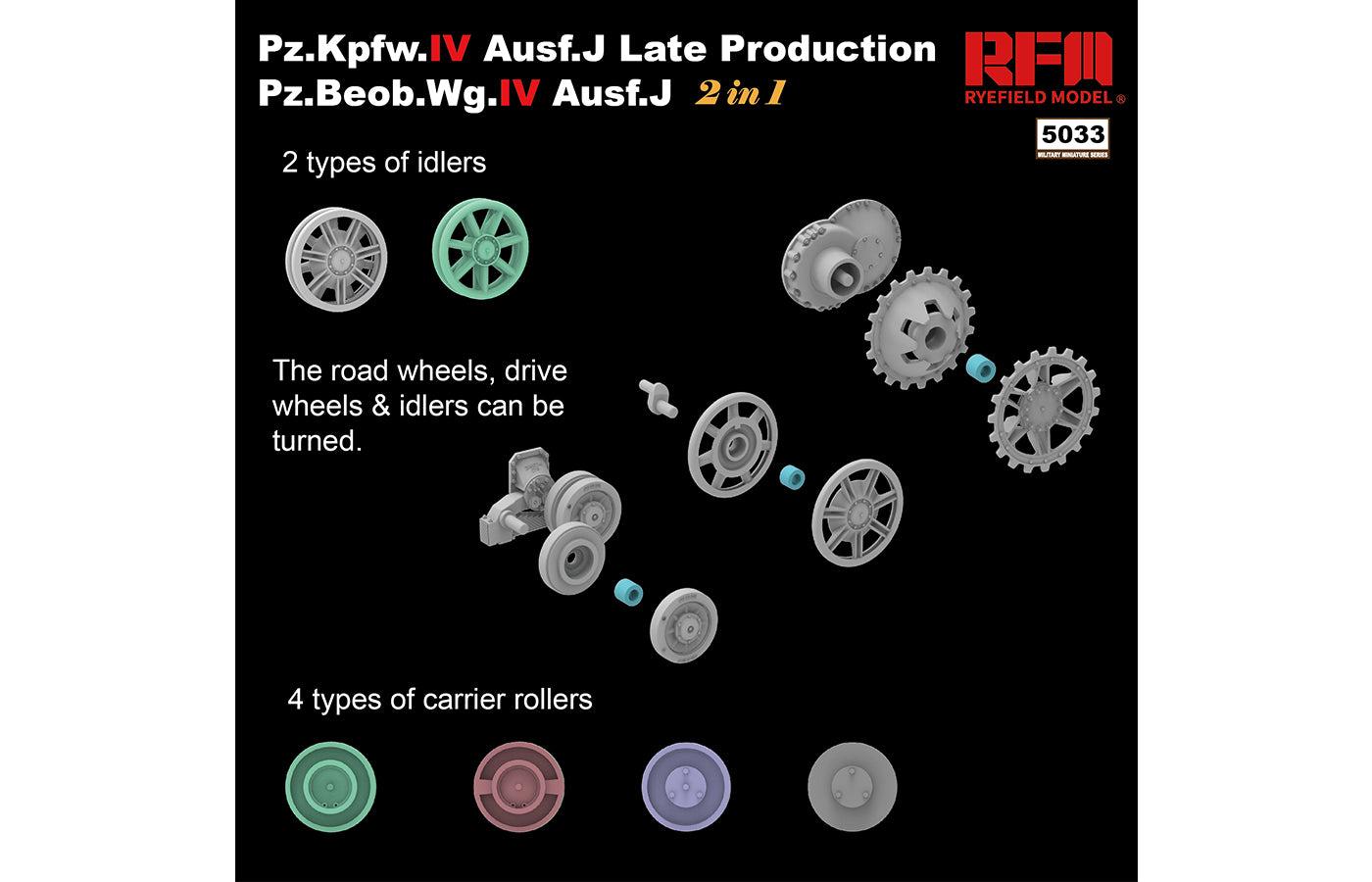 Pz.Kpfw. IV Ausf. J Late / Pz.Beob.Wg. IV Ausf. J (2 in 1) RFM 5033 1:35