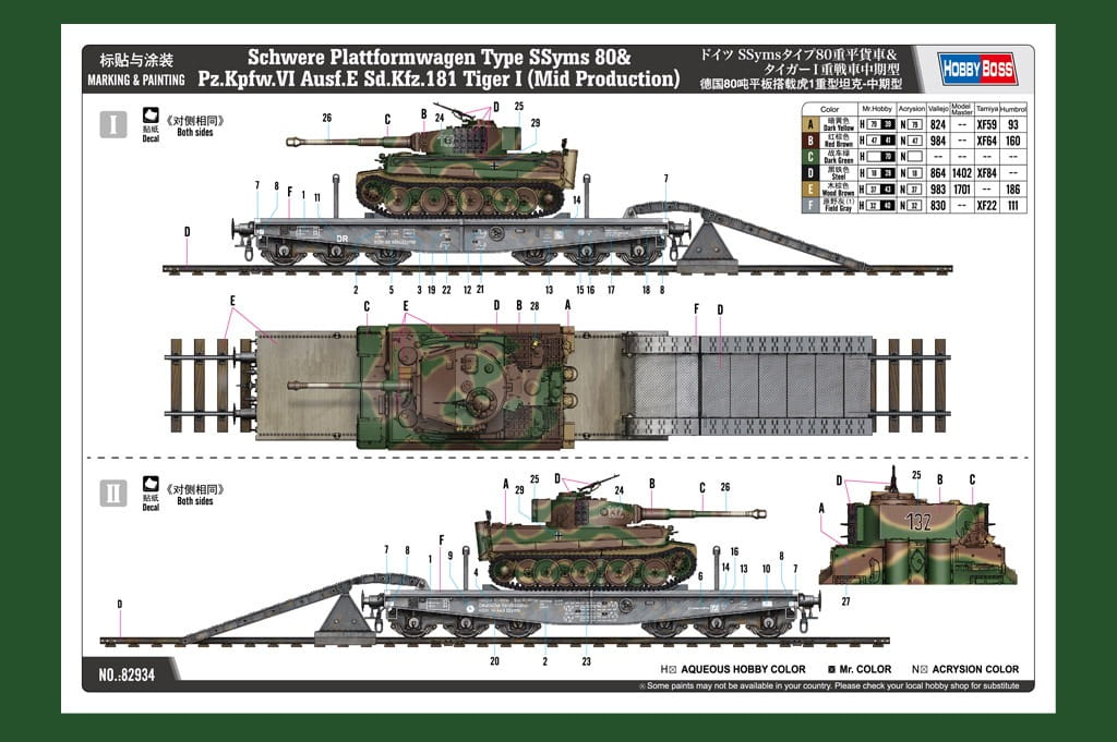 HOBBYBOSS 82934 - 1:72 Type SSyms 80 & Pz.Kpfw.VI Ausf.E Tiger I (Mid)