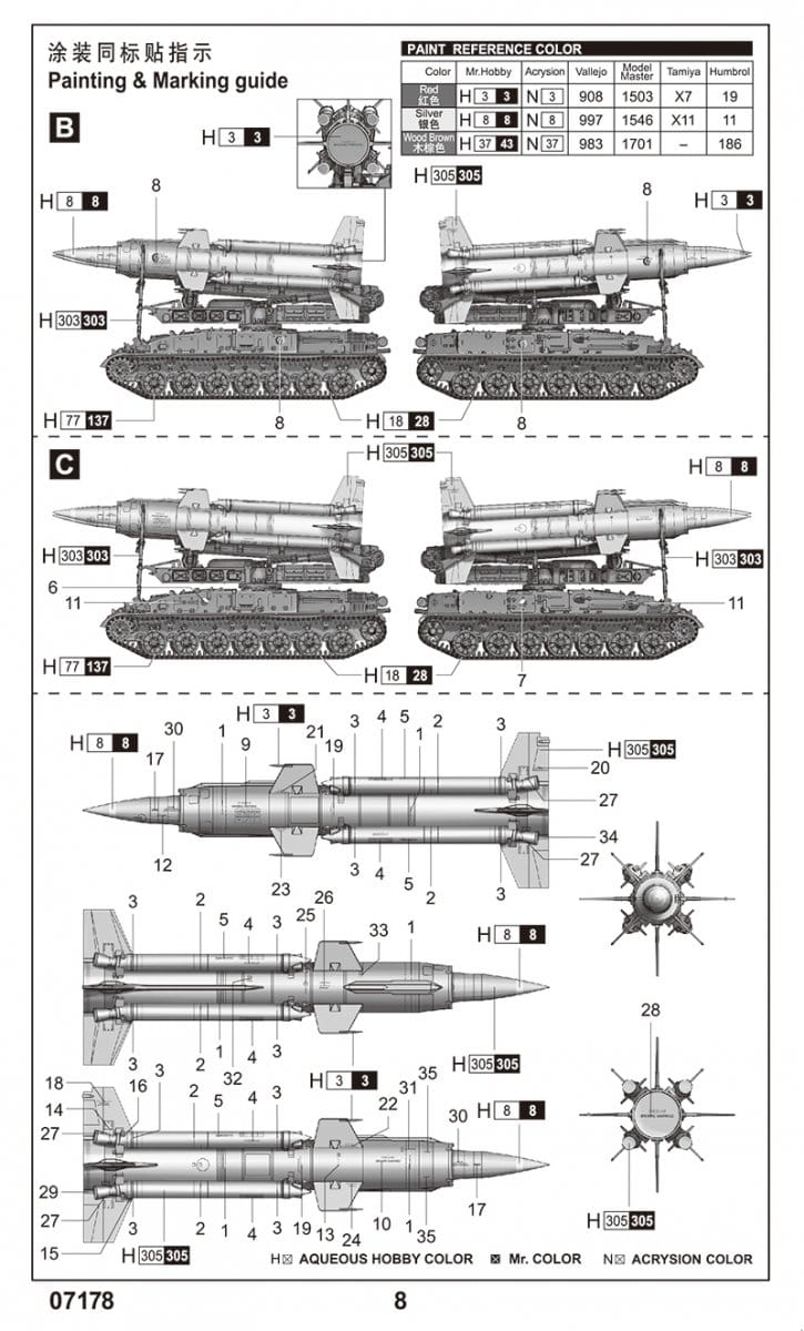 Trumpeter 07178 - 1:72 Soviet 2K11A TEL w/9M8M Missile Krug-a SA-4 Ganef