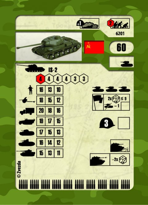 ZVEZDA ZV6201 Soviet heavy tank IS-2