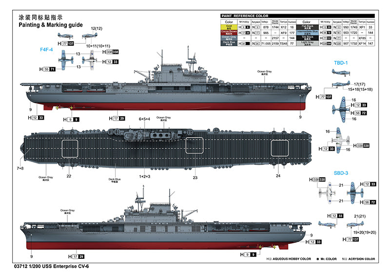 USS Enterprise CV-6 Trumpeter | No. 03712 | 1:200